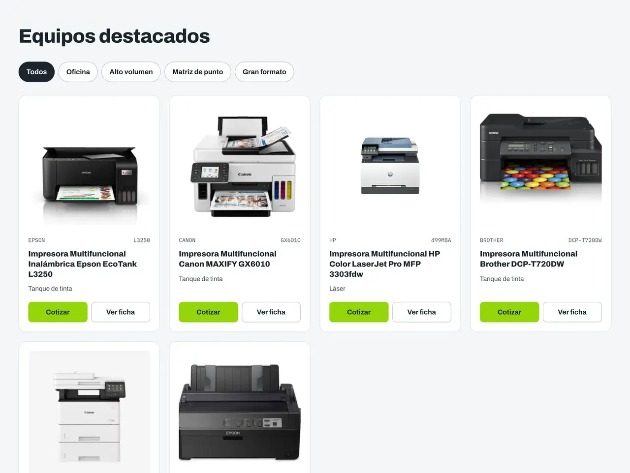 Equipos destacados en el sitio de Equipos y Sistemas