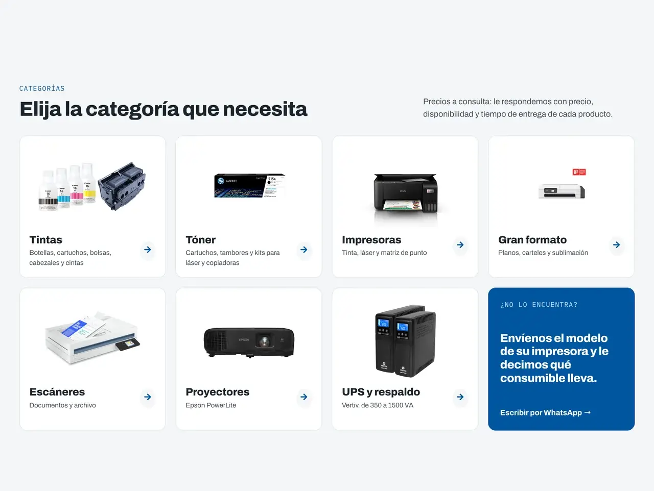 Categorías en el sitio de Equipos y Sistemas