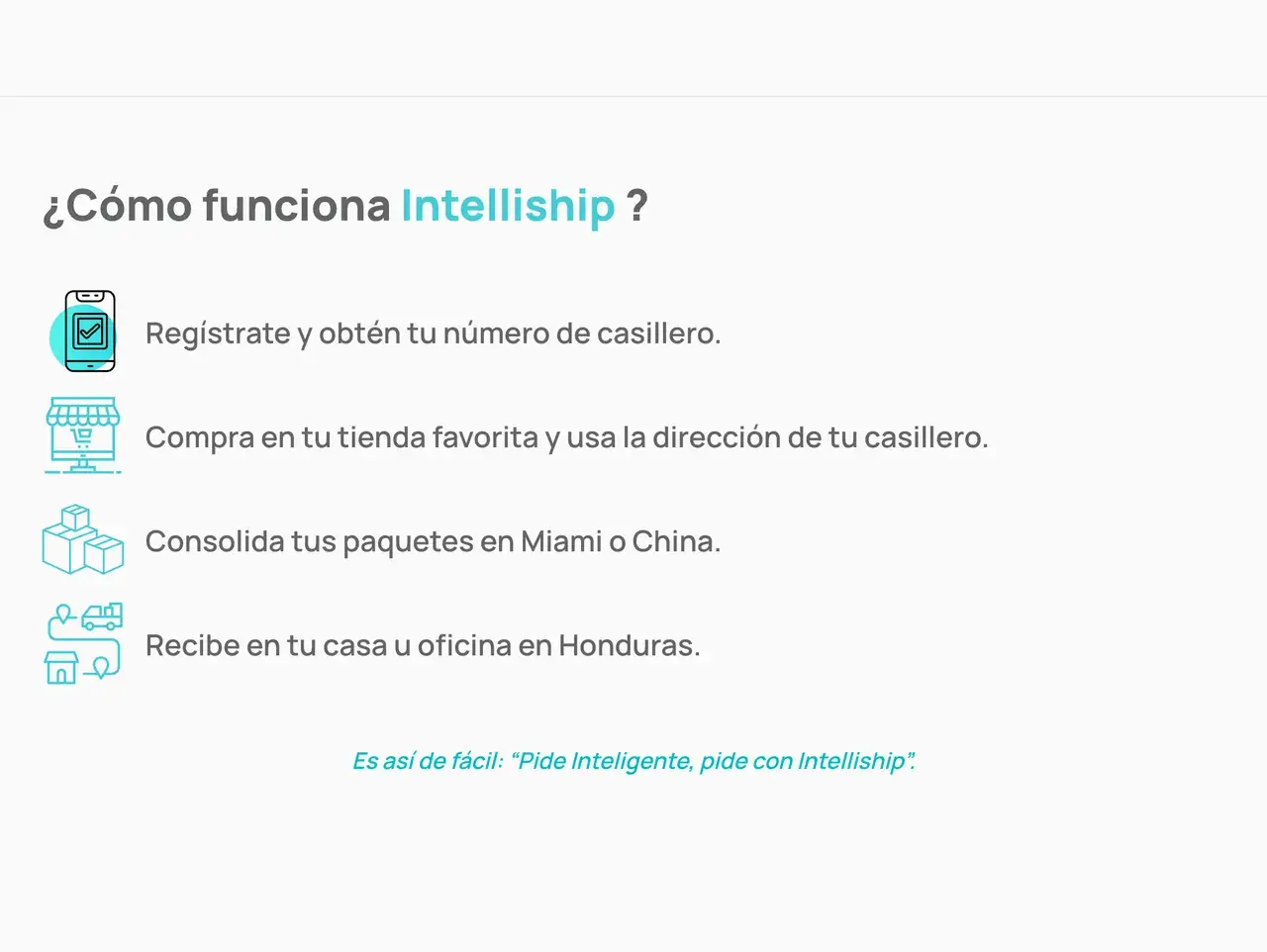 Cómo funciona en el sitio de Intelliship
