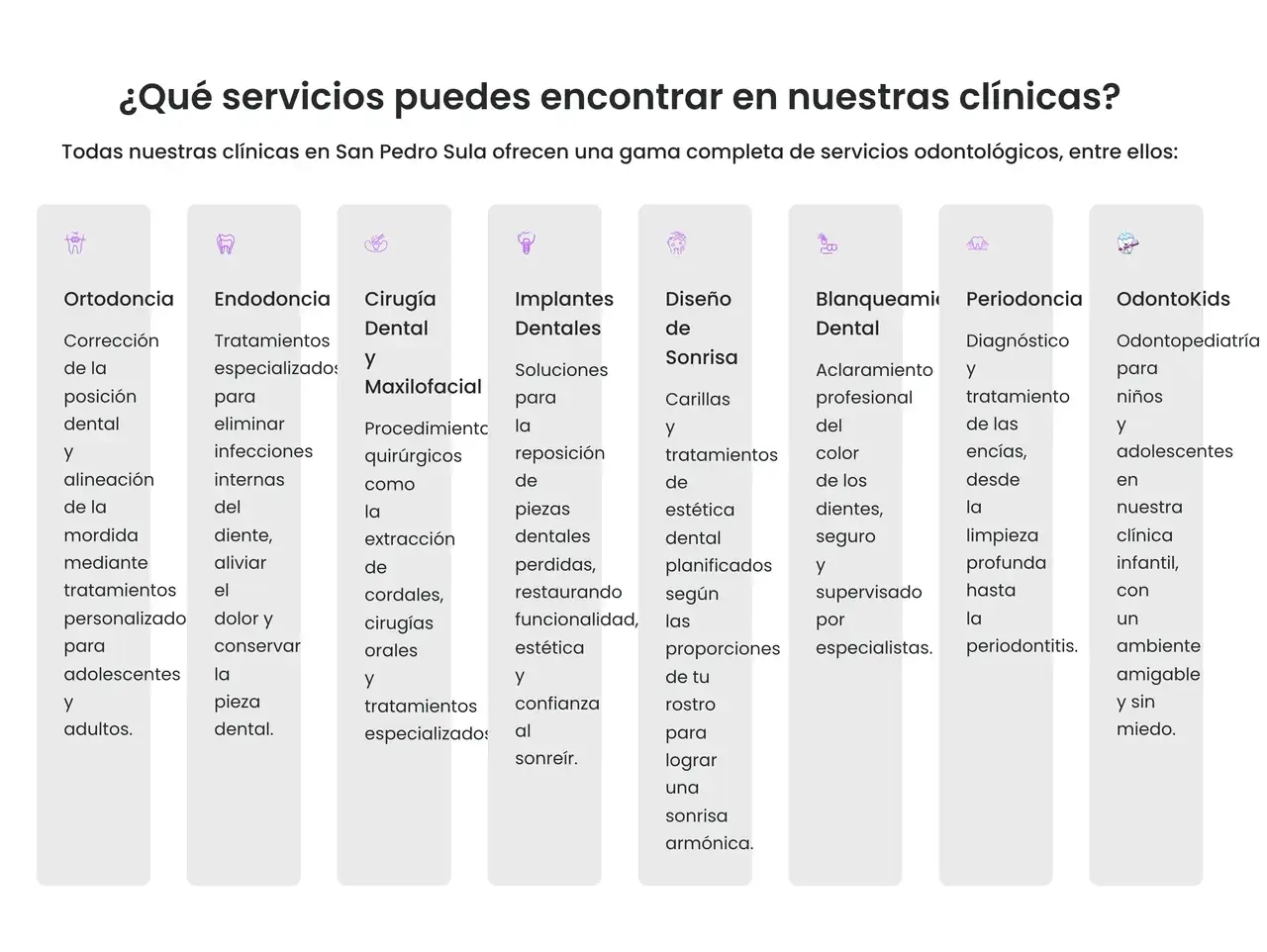 Servicios por sede en el sitio de Odontocentro