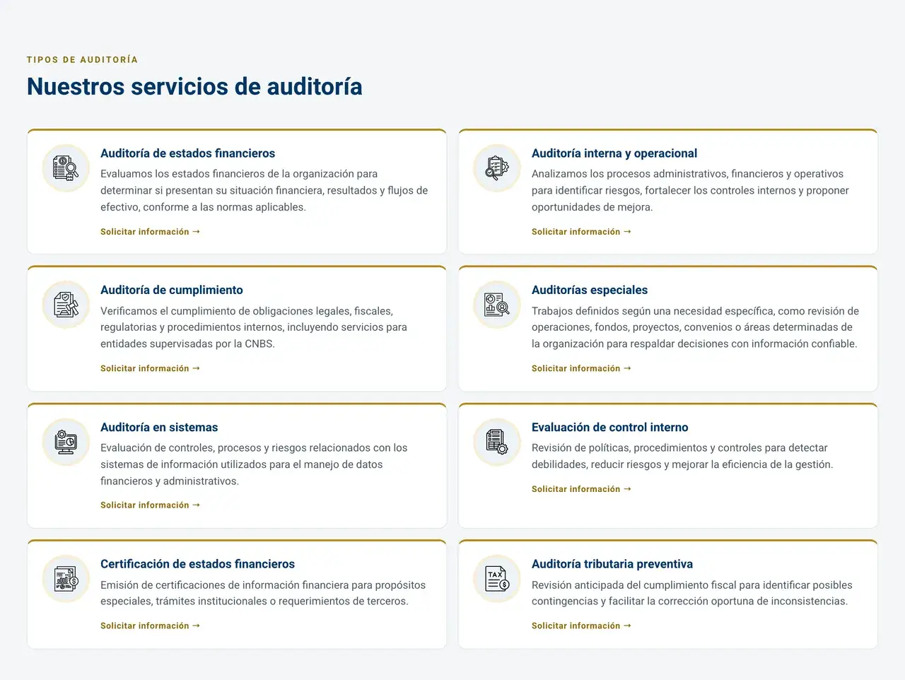 Tipos de auditoría en el sitio de Proconfi